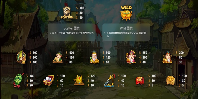 武财神:财富与力量的挑战极限 3 武财神游戏