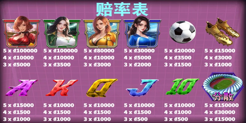 足球宝贝:爱游戏体育独家上线的美少女足球竞技游戏 2 足球宝贝中奖赔率超高