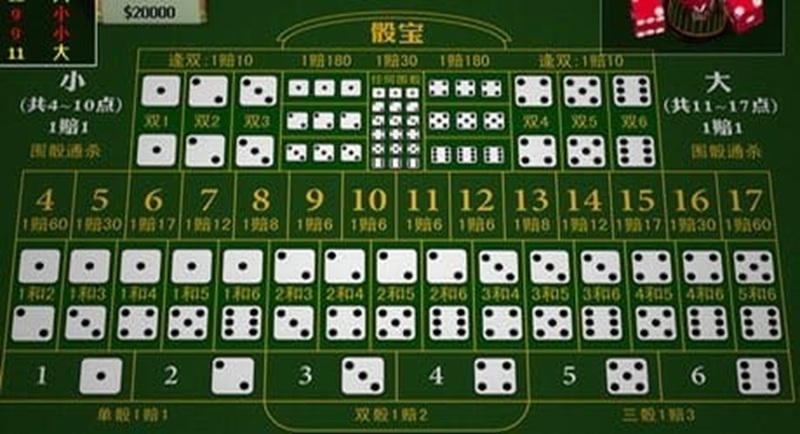 棋牌骰宝技巧