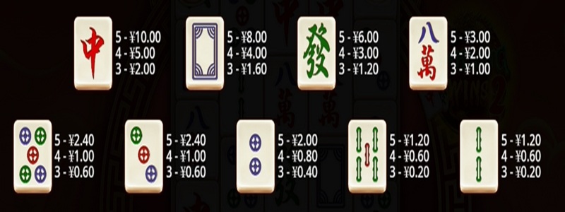 《麻将大胜2》震撼登场:新一代国风麻将手游,称霸雀坛等你来战! 4 麻将大胜2游戏免费旋转规则